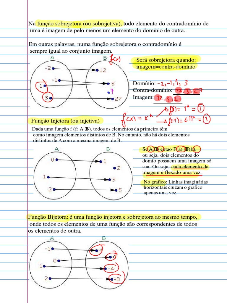 Função Injetora, Sobrejetora e Bijetora (Parte 2) | PDF