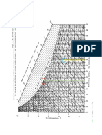 Carta Psicrométrica 1atm MORAN
