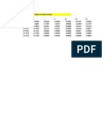 Metodo Newton-Raphson Multivariable