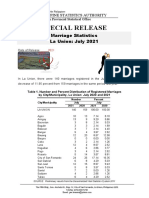 Special Release Marriage Statistics July 2021 - SMPG