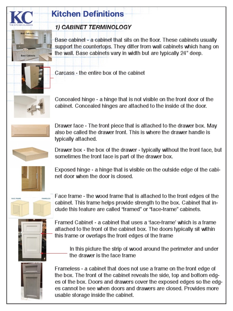 Kitchen Definitions 1) Terminology PDF Wood