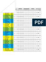 Soal Tugas Besar GEMPA 2020 Final R-1