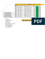 10B (IPS) - Format Penilaian PTS SMA - Geografi - FAB