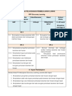 A. 2. RPP PTM Pemuliaan Makhluk Hidup