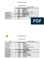 Distribucion de Catedra Año - 2020 - 2021