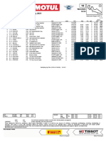 Pirelli Aragon Round, 21-23 May 2021: Results Tissot Superpole