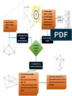 Mapa 4