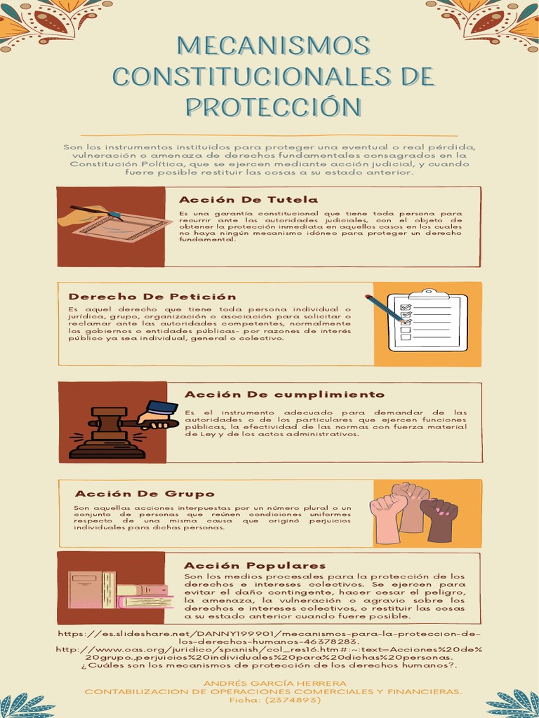 Mecanismos Constitucionales de Protección | PDF | Derecho ...