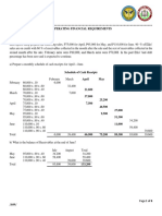 Forecasting Short Term Operating Sample Problems