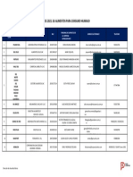 ExV Datos Representantes EXT CE 2021 18