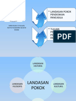 Bab.2.Landasan Pokok Dan Tujuan Pendidikan Pan