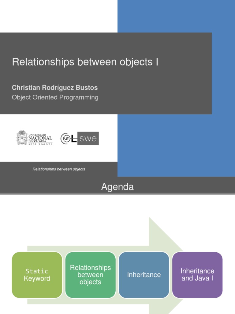 Object Relationships in OOP Explained | PDF | Inheritance (Object ...
