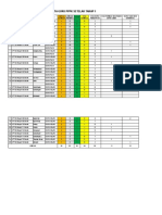 Data Guru PPPK Setelah Tahap 1