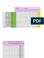 Kab/Kotapidie Bulan: Nopember Tahun: 2021 Form 1 (Anc)