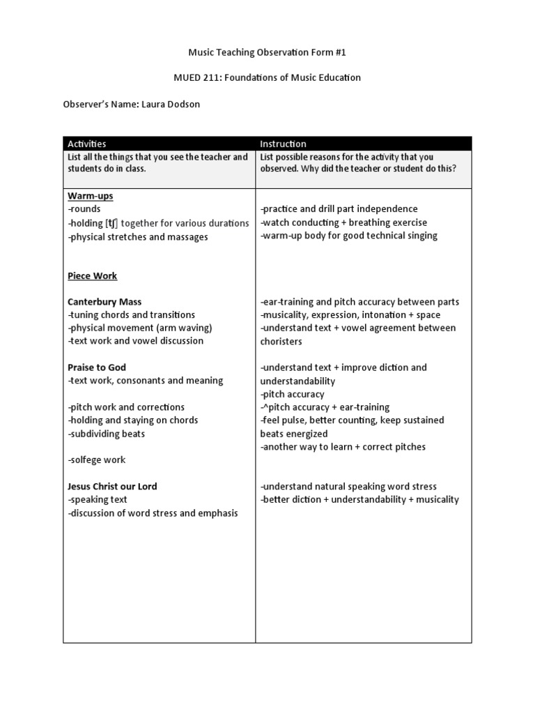 Music Teaching Observation Insights | PDF | Teachers | Classroom