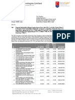 Rategain Travel IPO anchors allot equity shares