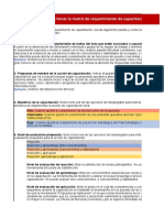 Matriz de Requerimiento de Capacitacion