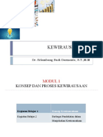 Konsep Kewirausahaan