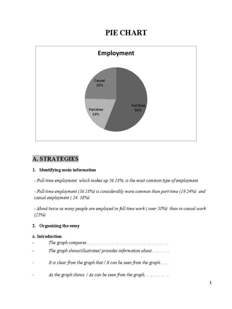 Pie Chart | PDF | Hydroelectricity | Electricity Generation