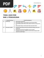 Fizik Bab 1 t4 KSSM Cikgu Sopi?