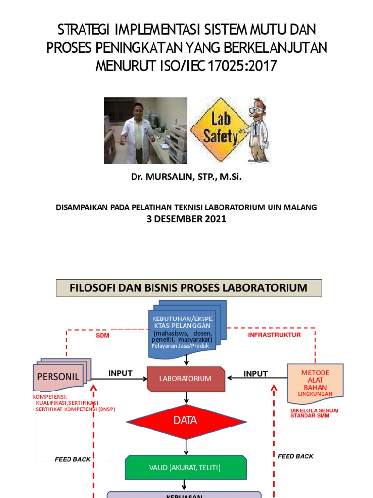 Strategi Mutu Laboratorium ISO/IEC 17025 | PDF | Teknologi & Rekayasa