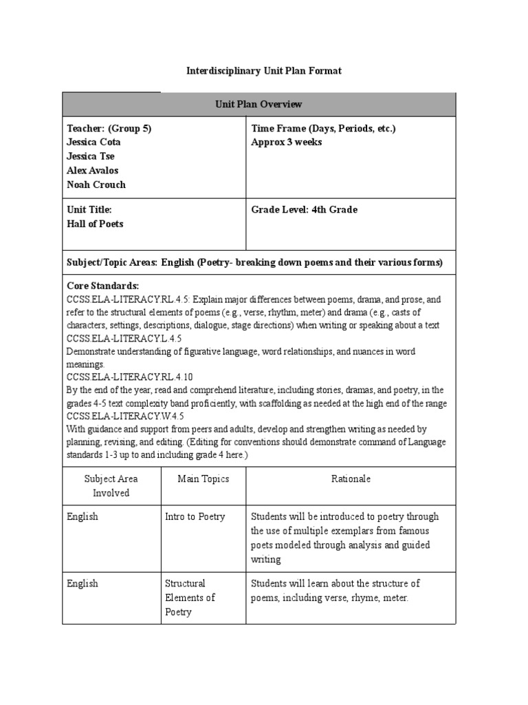 Interdisciplinary Unit Plan Pdf Poetry Educational Assessment