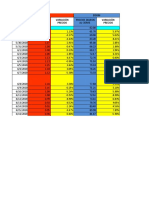 Estimacion Portafolio de Inversion