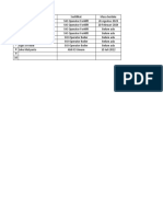 Daftar Sertifikasi Kompetensi K3 Pegawai