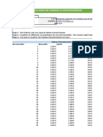 Simulateur Tableau Amortissement Excel 2