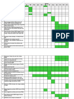 Tabel Program Kerja PMKP Edit