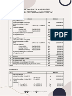 Rincian Biaya Masuk Itny Pertambangan