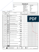 Drilling Log: Core Description Standard Penetration Test " N " Value (Blows/Feet) Depth Bore Profile