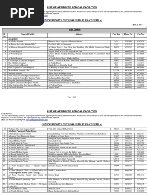 List