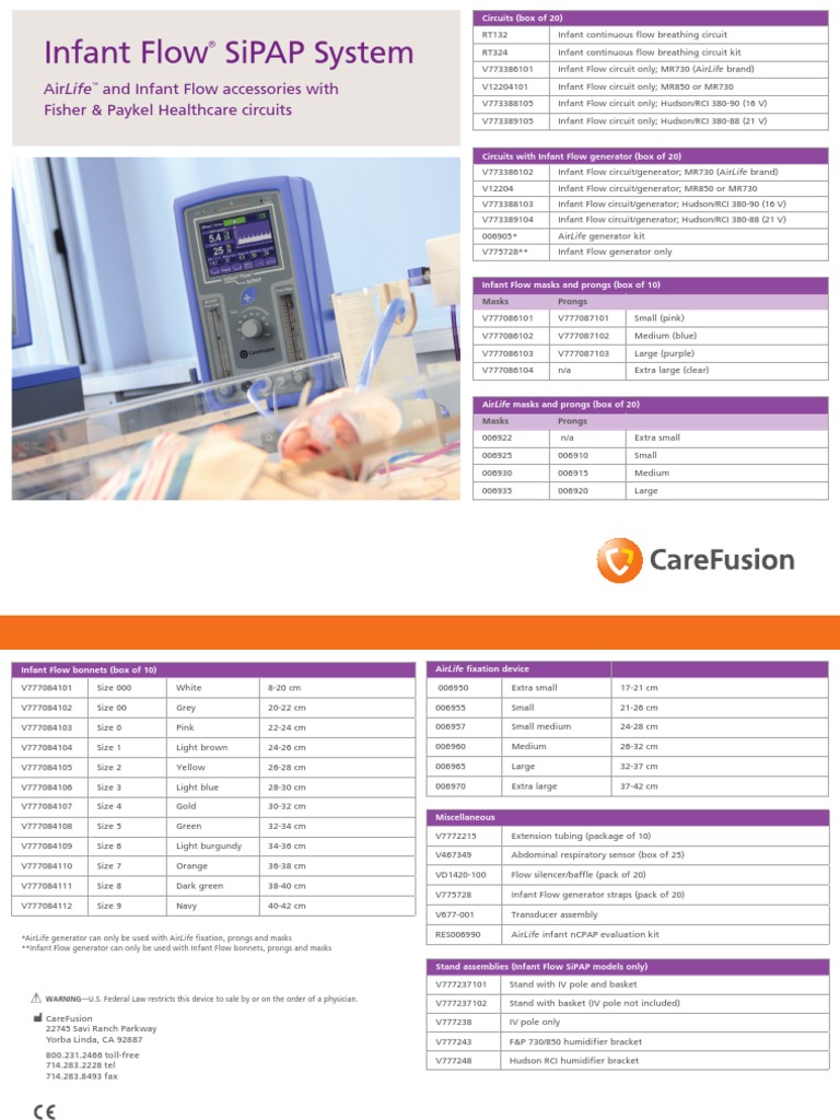 Infant Flow SiPAP System Overview | PDF
