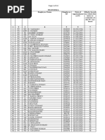 PF Number Details for Employees | PDF