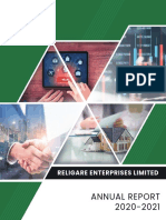 Religare Enterprises Limited Annual Report 2020-2021 Highlights Profitable Growth Across Businesses