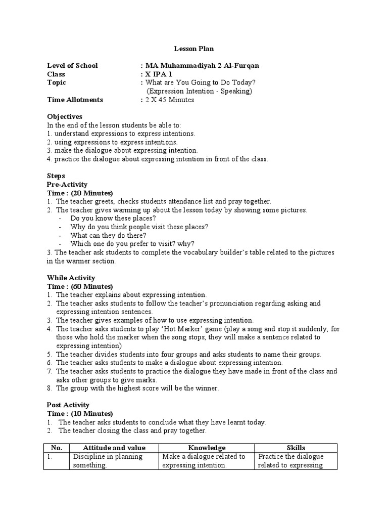Intention Dialogue Kiky's Lesson Plan - X IPA 1 (Meeting 2) REVISI ...