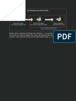 Alur Pembuatan Akun Email Unsyiah