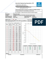 DCP test subgrade sample Upper Elahera Canal project