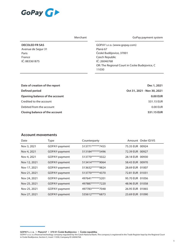GoPay Financial Report Summary | PDF | Trade | Services (Economics)