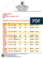 Department of Education: Eustaquio Alessandra A. G-11 Hadrons Second Semester - Third Quarter - Week 3