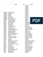 Basis Data Perkuliahan