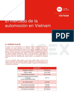 El Mercado de La Automoción en Vietnam