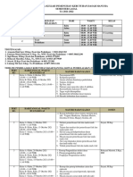 Pemenuhan Kebutuhan Dasar Manusia