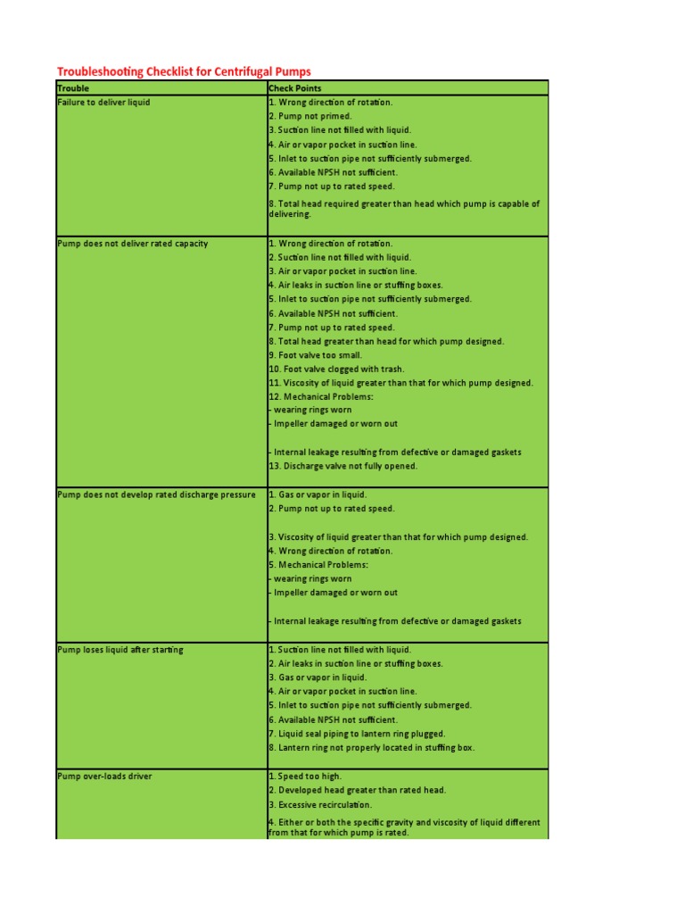 Troubleshooting Checklist For Centrifugal Pumps Trouble Check Points