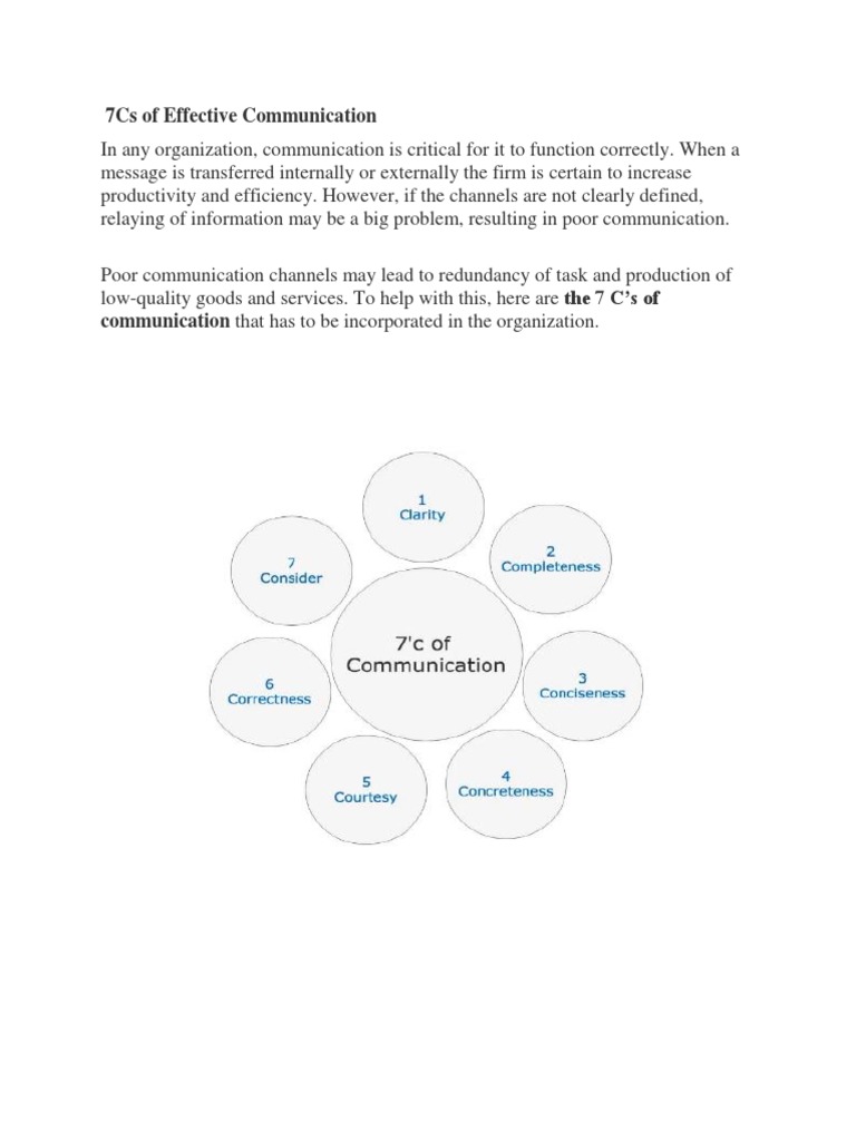 7Cs of Effective Communication | PDF | Communication | Information