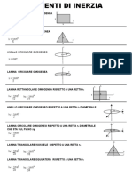 MOMENTI DI INERZIA