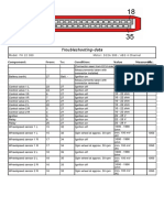 Troubleshooting-Data: FH 12 380 Model: Motor: D12A 380 / ABS 4 Channel