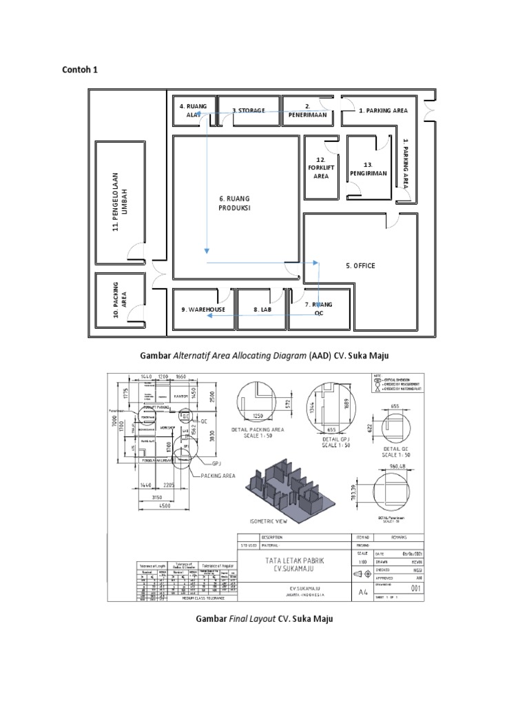 Contoh Diagram Area Alokasi Pabrik | PDF