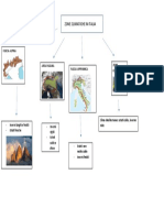 Zone Climatiche Italia